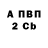 A PVP Соль Shrey Gandhi
